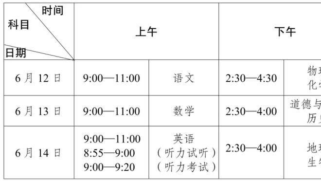 拉齐奥1-0罗马全场数据对比：控球率43%-57% 黄牌5-2&红牌1-2